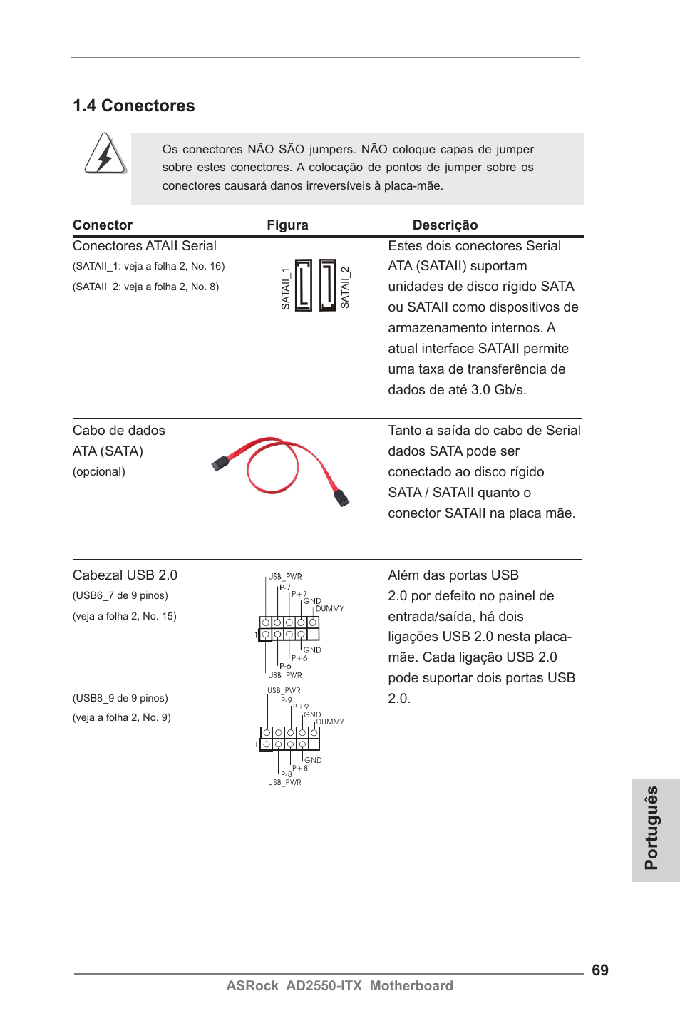 Português, 4 conectores | ASRock AD2550-ITX User Manual | Page 69 / 119