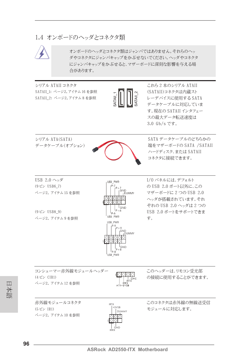 4 オンボードのヘッダとコネクタ類, Asrock ad2550-itx motherboard | ASRock AD2550-ITX User Manual | Page 96 / 119