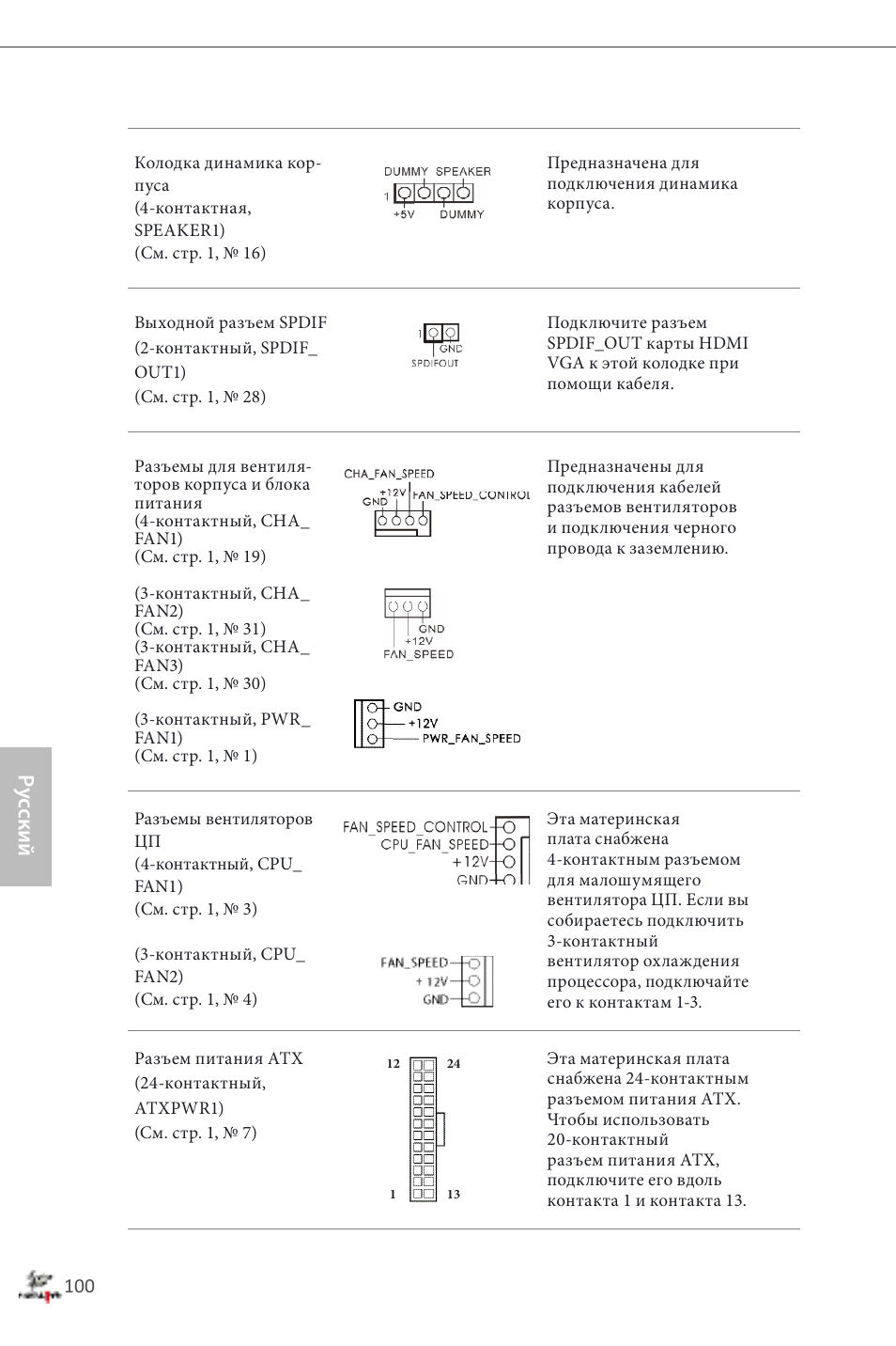 Ру сский | ASRock Fatal1ty Z87 Professional User Manual | Page 104 / 206