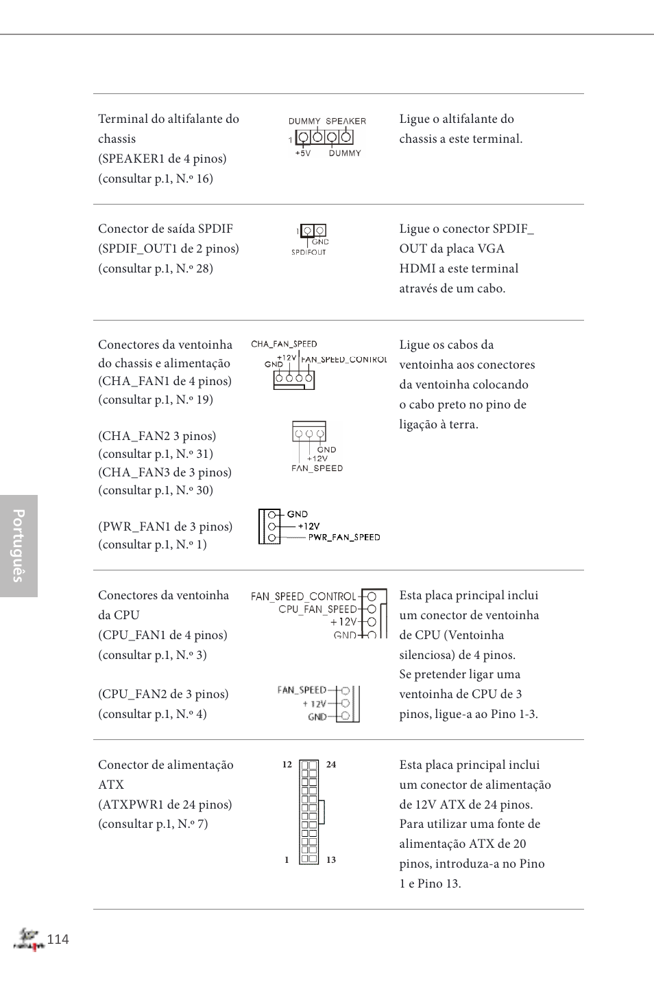 Por tuguês | ASRock Fatal1ty Z87 Professional User Manual | Page 118 / 206