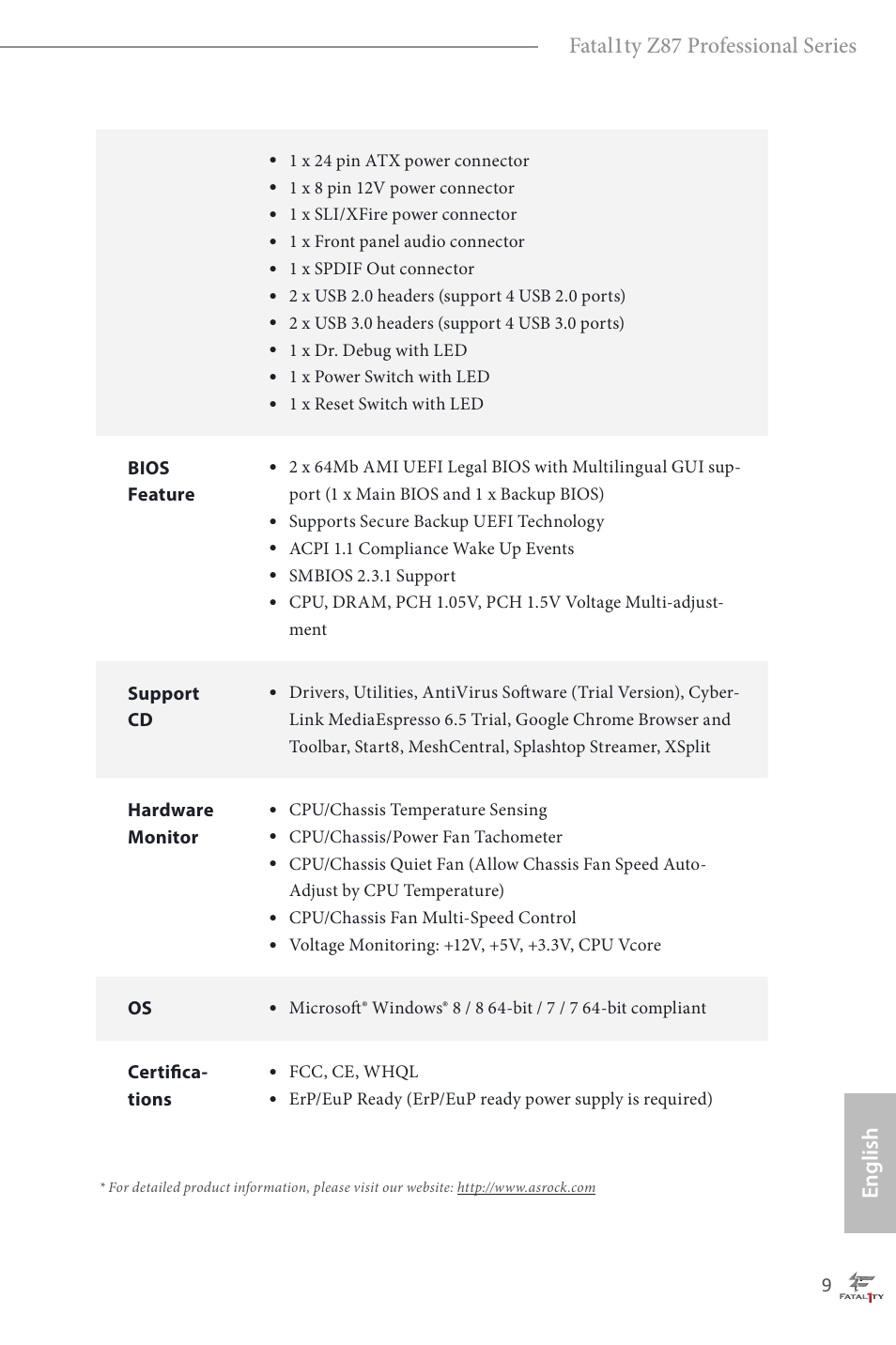Fatal1ty z87 professional series, English | ASRock Fatal1ty Z87 Professional User Manual | Page 13 / 206