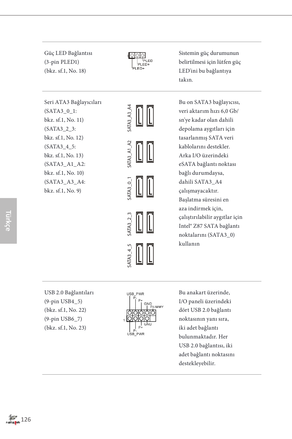 Türk çe | ASRock Fatal1ty Z87 Professional User Manual | Page 130 / 206