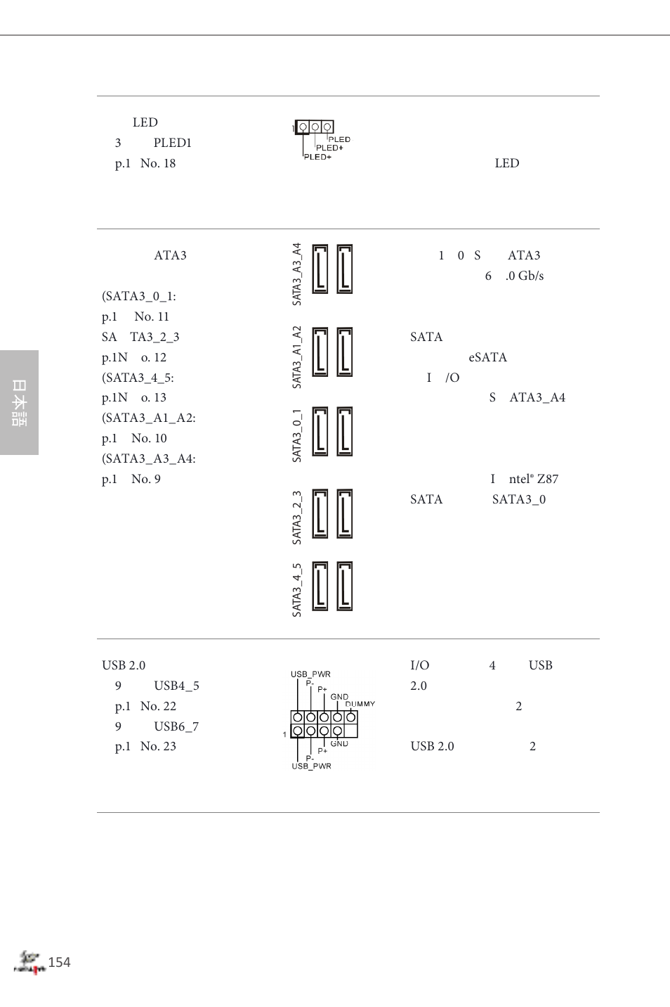 ASRock Fatal1ty Z87 Professional User Manual | Page 158 / 206