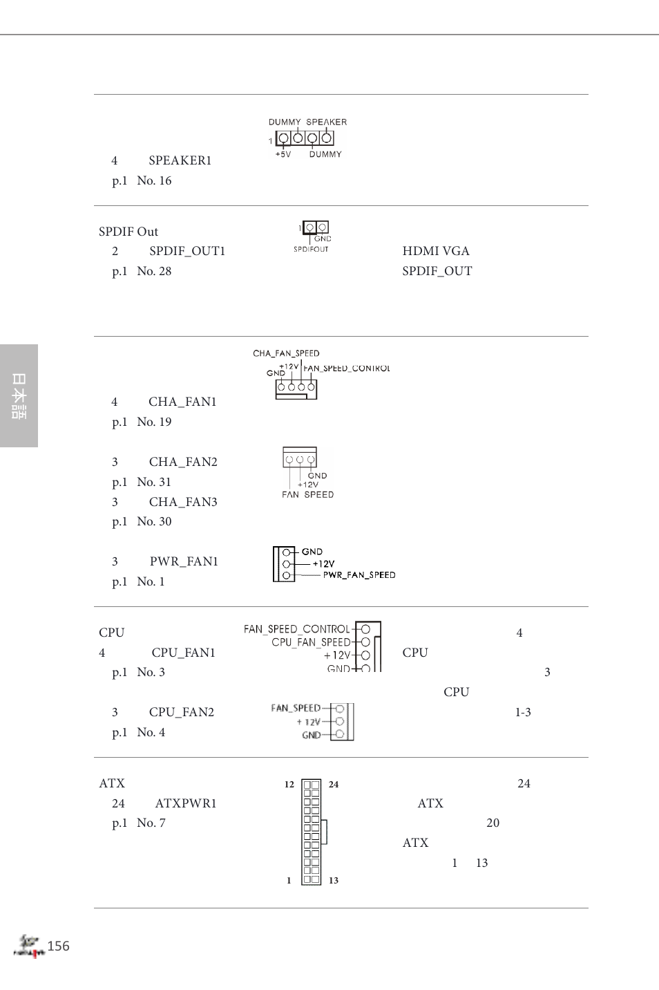 ASRock Fatal1ty Z87 Professional User Manual | Page 160 / 206