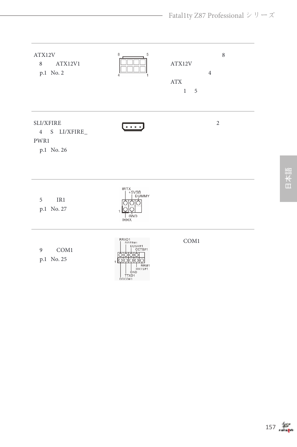 日本語 fatal1ty z87 professional シリーズ | ASRock Fatal1ty Z87 Professional User Manual | Page 161 / 206