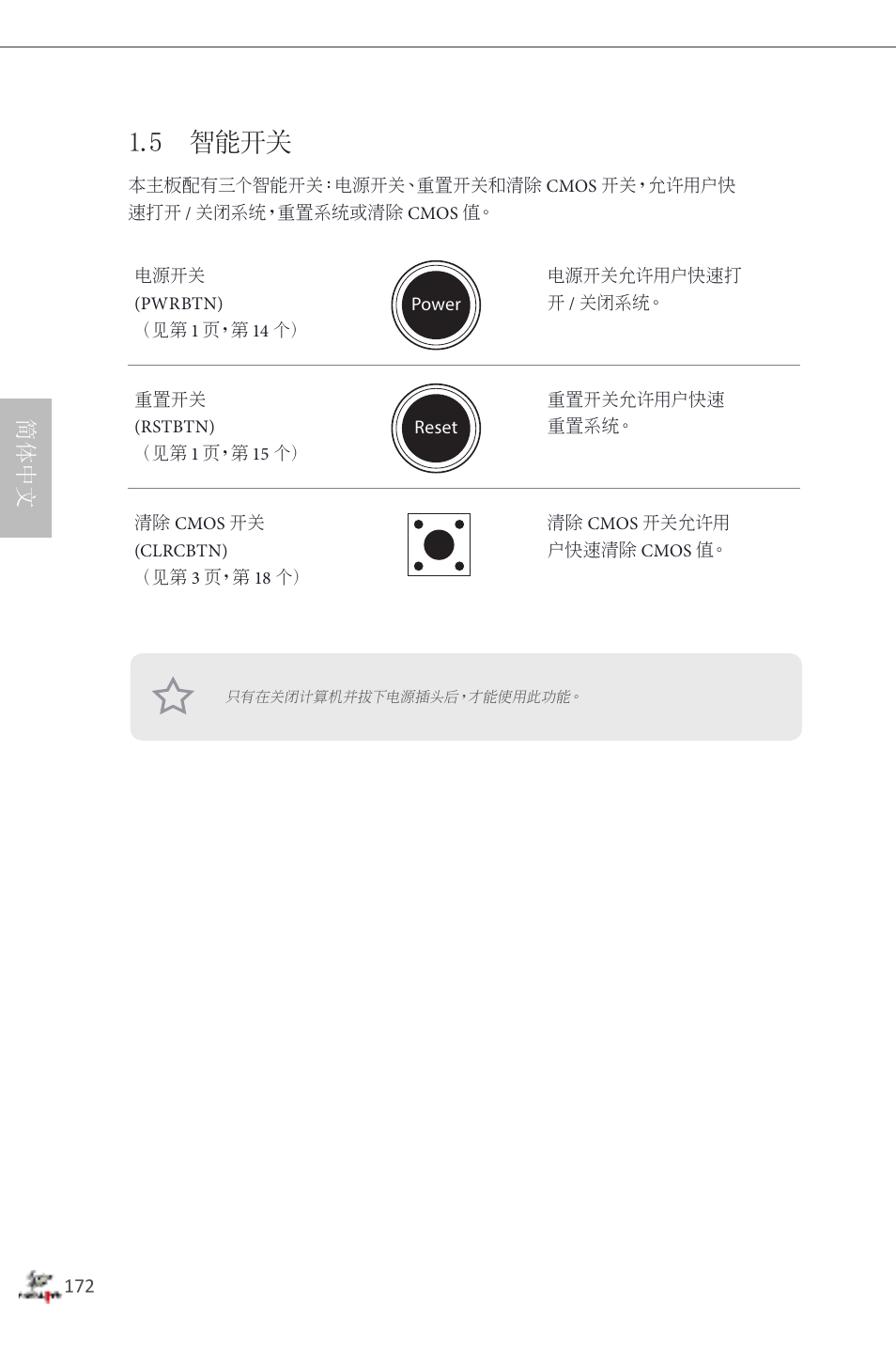 5 智能开关, 简体中文 | ASRock Fatal1ty Z87 Professional User Manual | Page 176 / 206