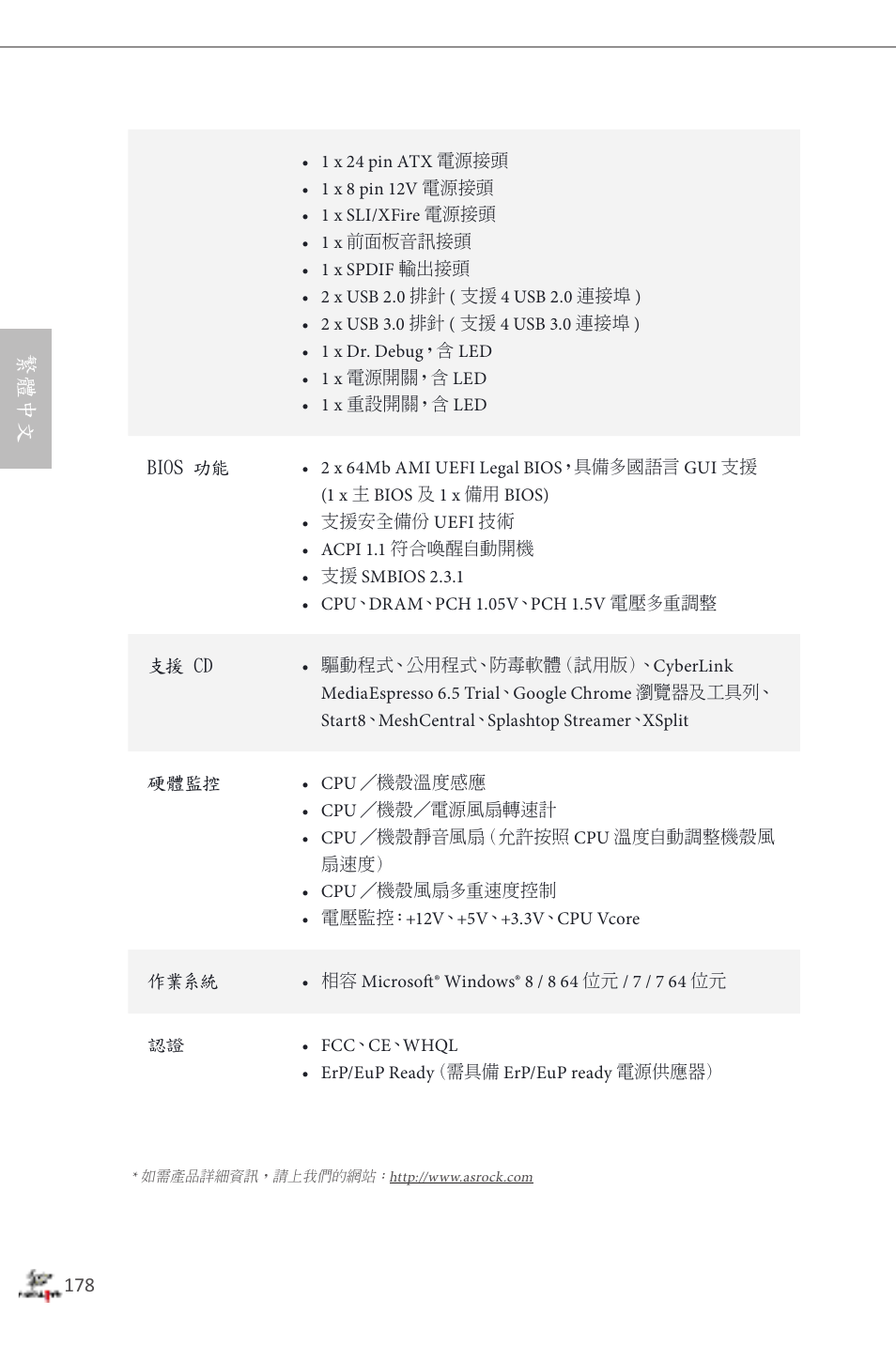繁體中文 | ASRock Fatal1ty Z87 Professional User Manual | Page 182 / 206