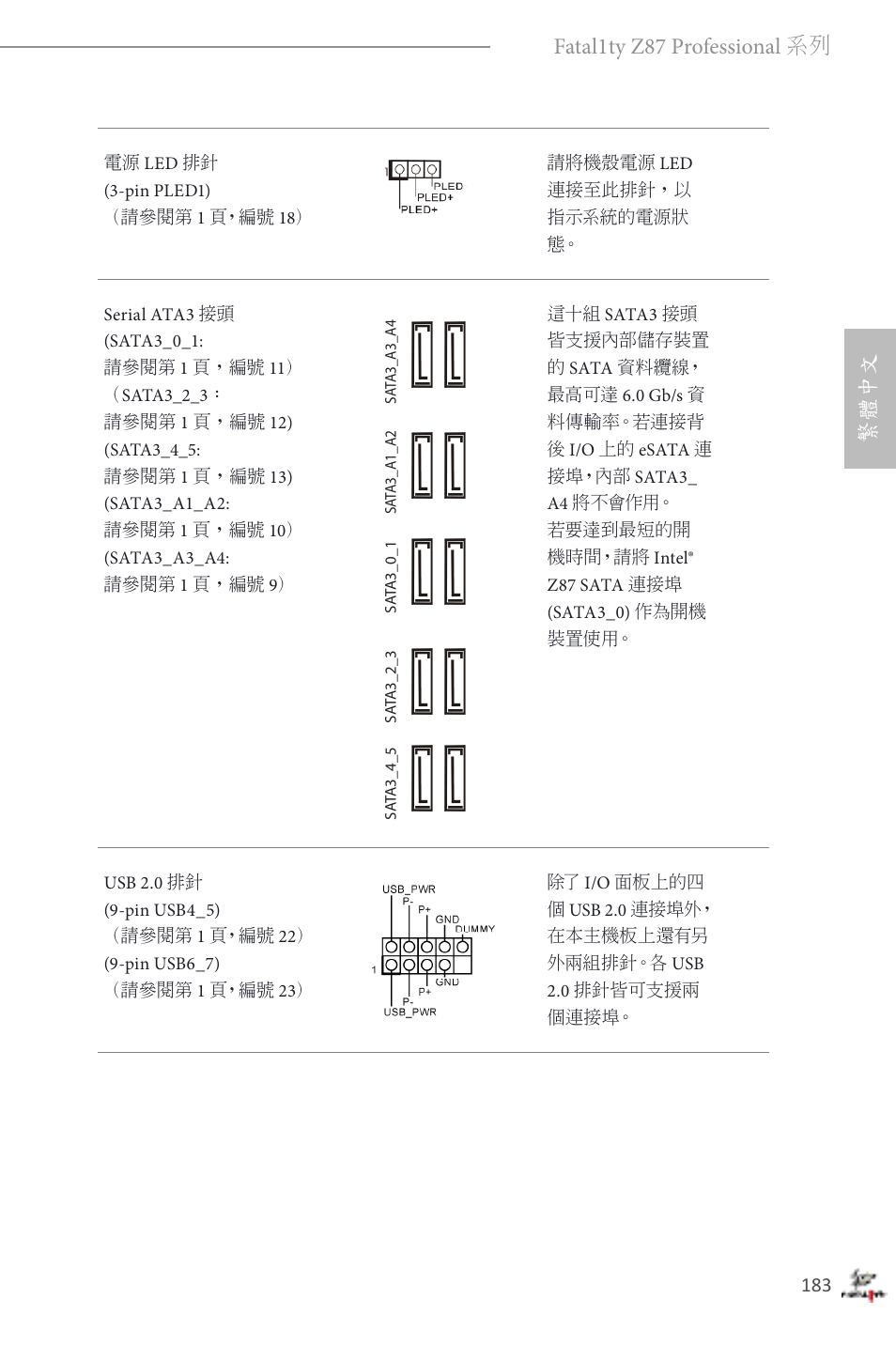 繁體中文 fatal1ty z87 professional 系列 | ASRock Fatal1ty Z87 Professional User Manual | Page 187 / 206