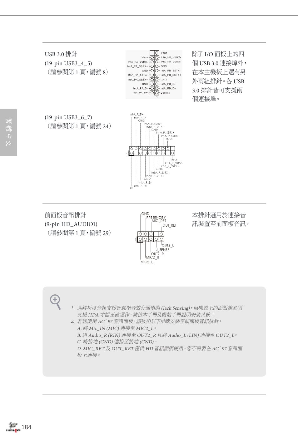 繁體中文 | ASRock Fatal1ty Z87 Professional User Manual | Page 188 / 206