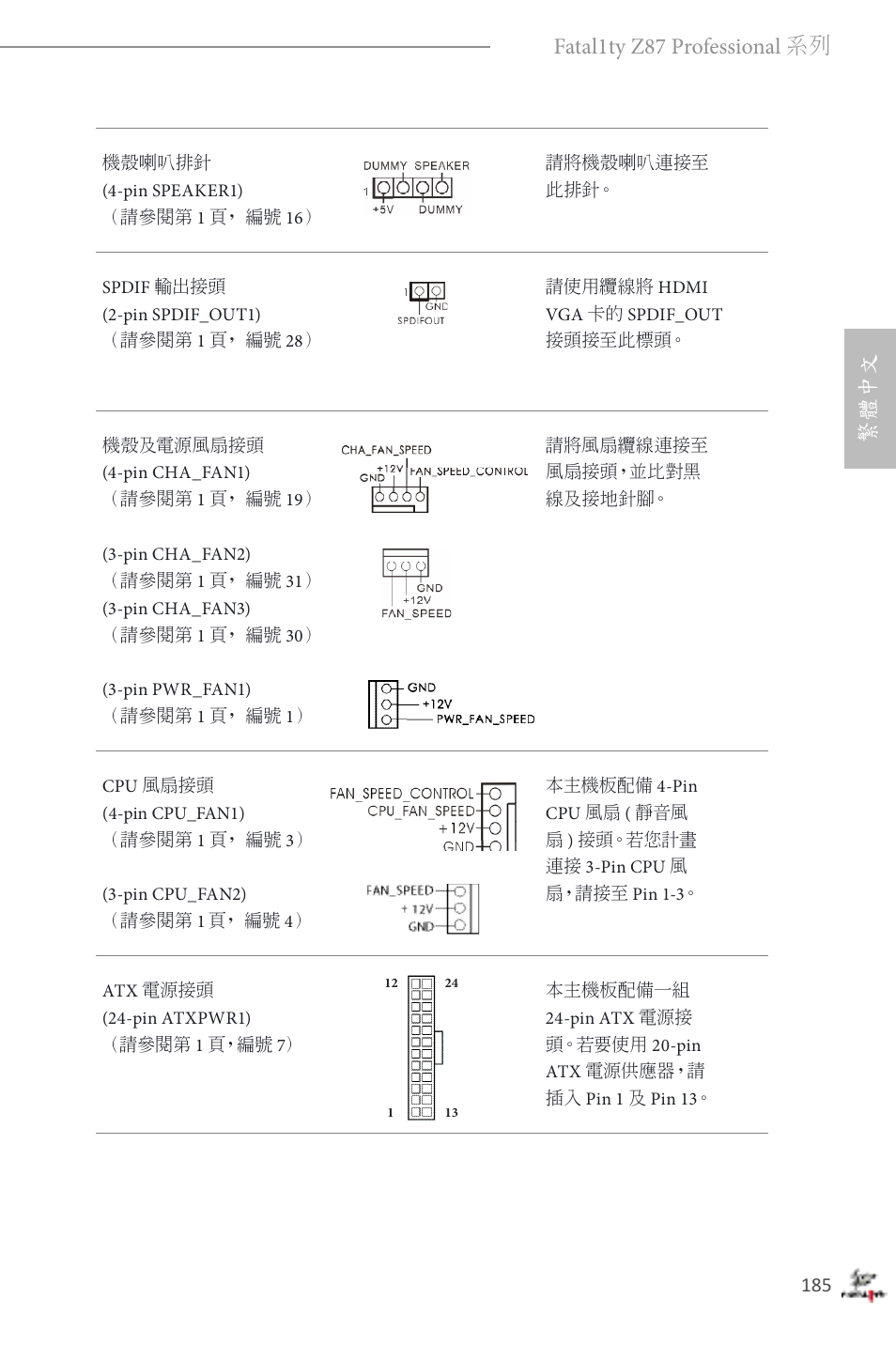 繁體中文 fatal1ty z87 professional 系列 | ASRock Fatal1ty Z87 Professional User Manual | Page 189 / 206