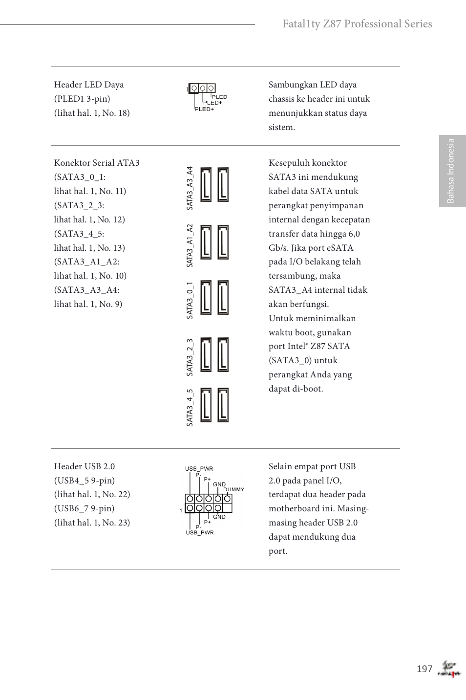 Fatal1ty z87 professional series | ASRock Fatal1ty Z87 Professional User Manual | Page 201 / 206