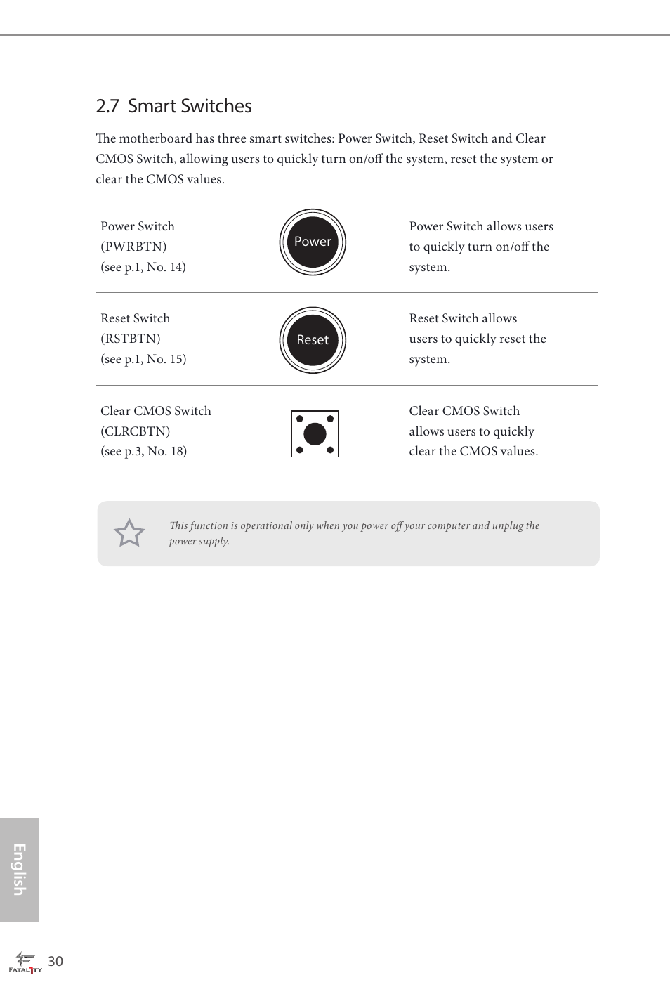 7 smart switches, English | ASRock Fatal1ty Z87 Professional User Manual | Page 34 / 206