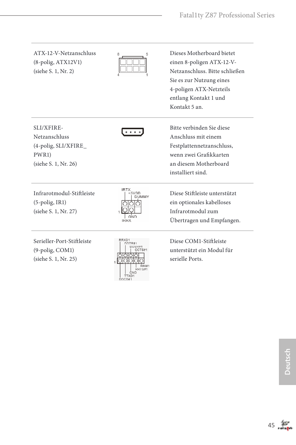 Fatal1ty z87 professional series, Deutsch | ASRock Fatal1ty Z87 Professional User Manual | Page 49 / 206