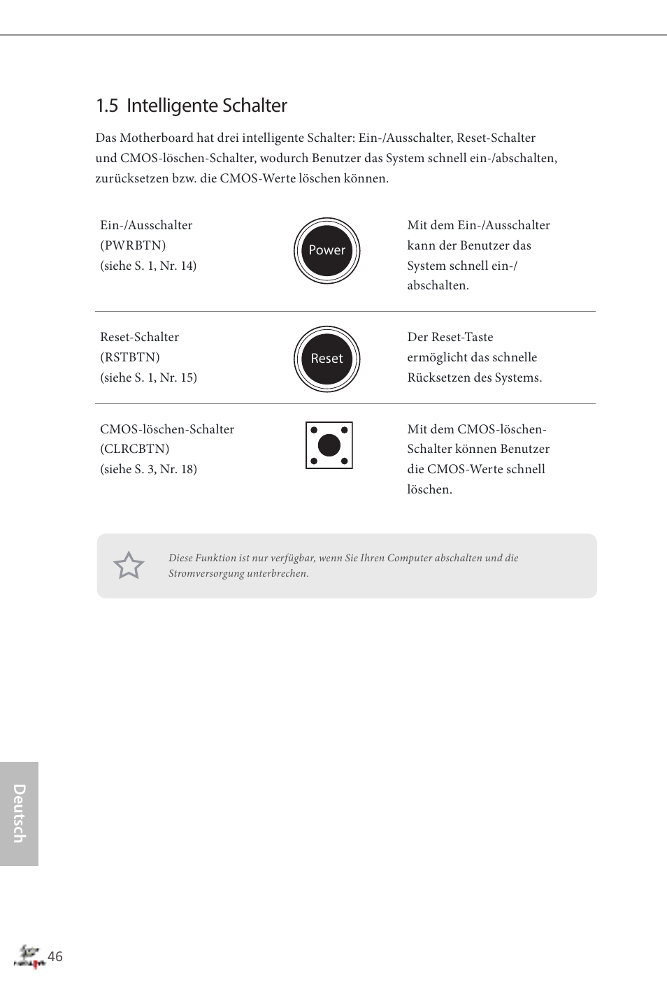 5 intelligente schalter, Deutsch | ASRock Fatal1ty Z87 Professional User Manual | Page 50 / 206