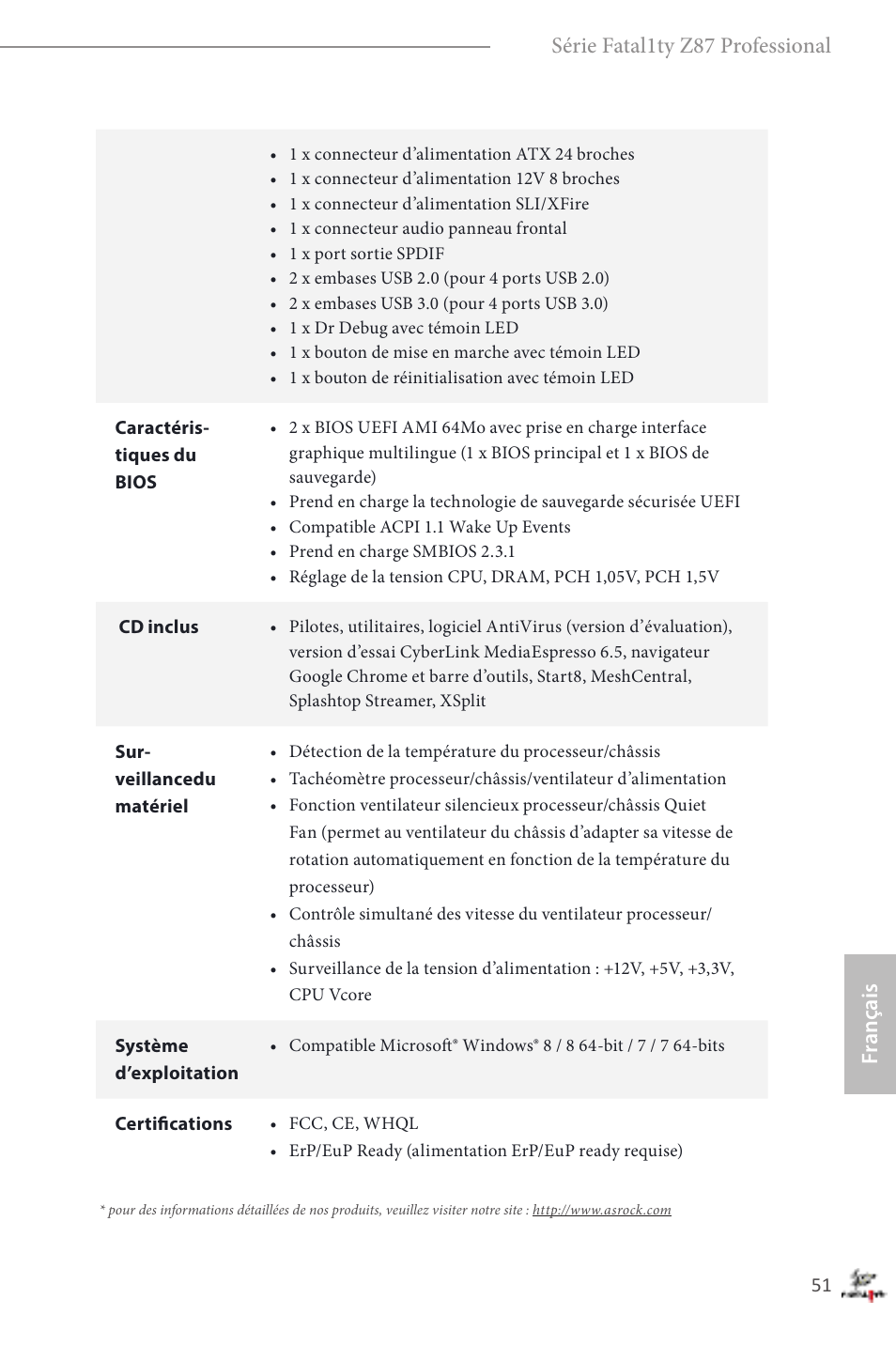 Fr ançais série fatal1ty z87 professional | ASRock Fatal1ty Z87 Professional User Manual | Page 55 / 206