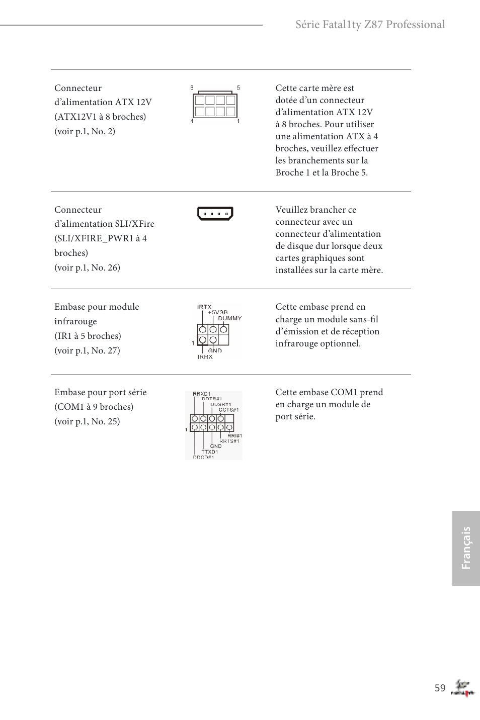 Fr ançais série fatal1ty z87 professional | ASRock Fatal1ty Z87 Professional User Manual | Page 63 / 206