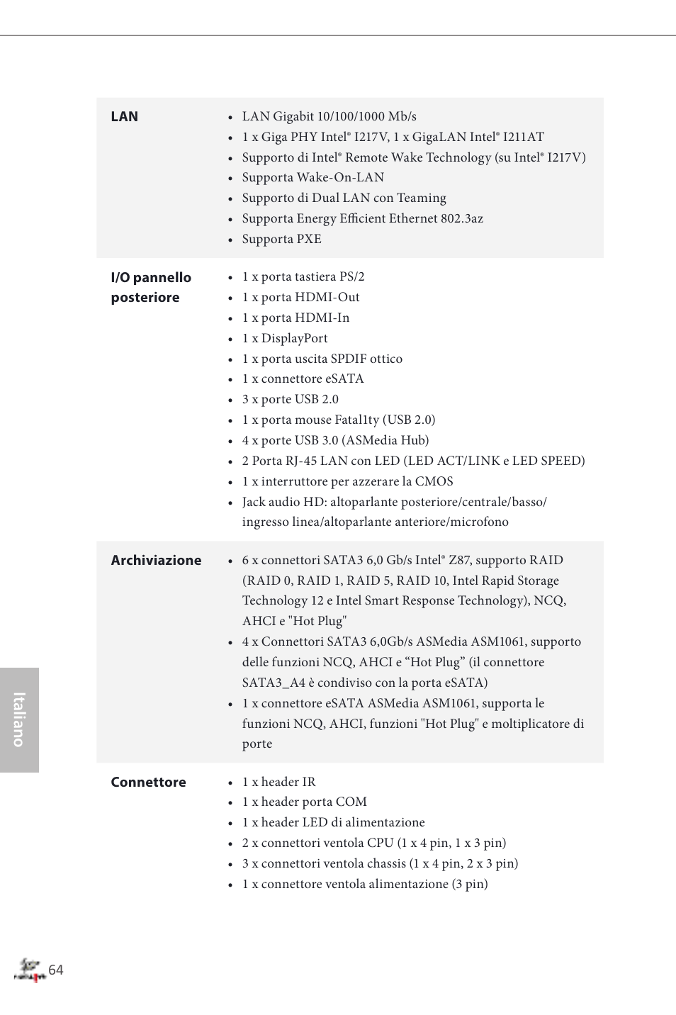 Italiano | ASRock Fatal1ty Z87 Professional User Manual | Page 68 / 206