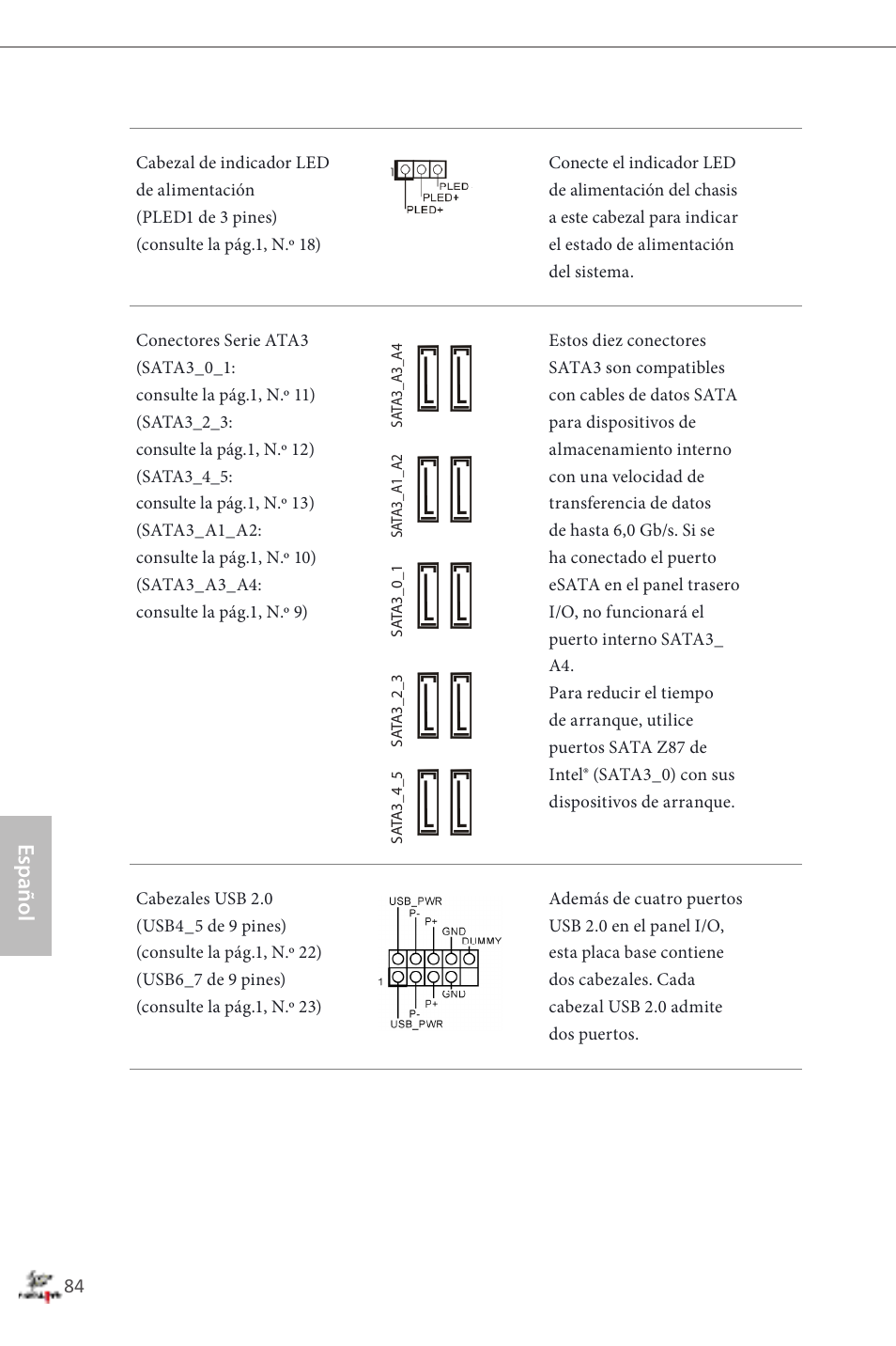 Español | ASRock Fatal1ty Z87 Professional User Manual | Page 88 / 206