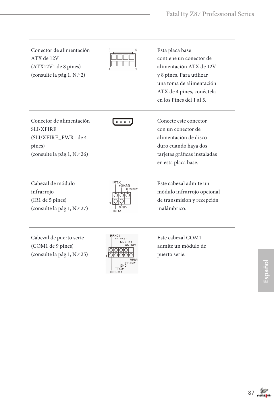 Español fatal1ty z87 professional series | ASRock Fatal1ty Z87 Professional User Manual | Page 91 / 206