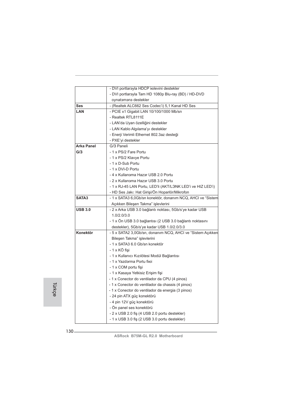 Türkçe | ASRock B75M-GL R2.0 User Manual | Page 130 / 204