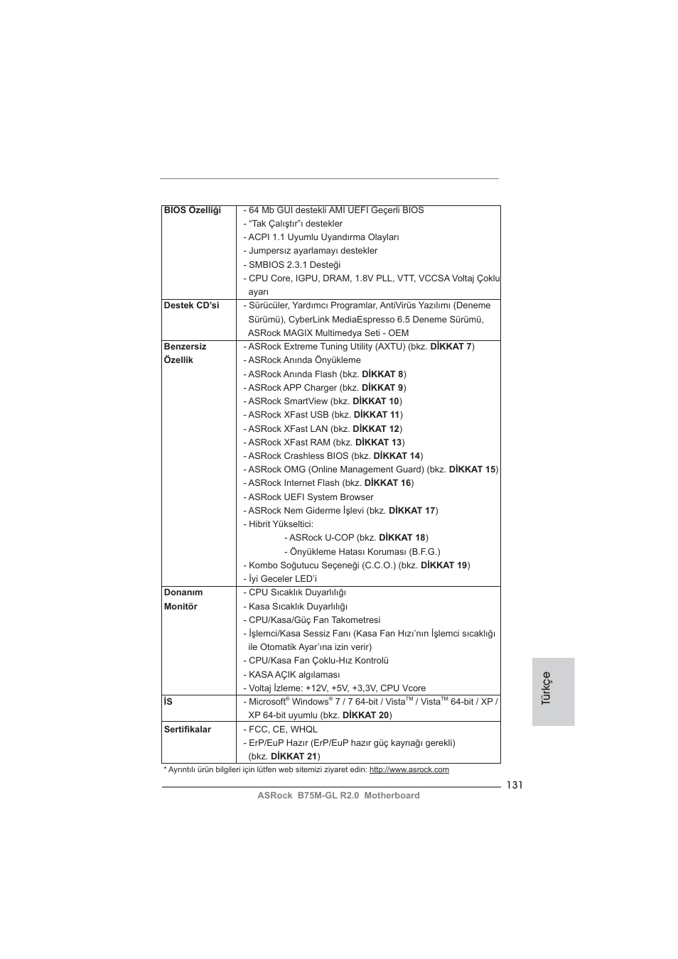 Türkçe | ASRock B75M-GL R2.0 User Manual | Page 131 / 204