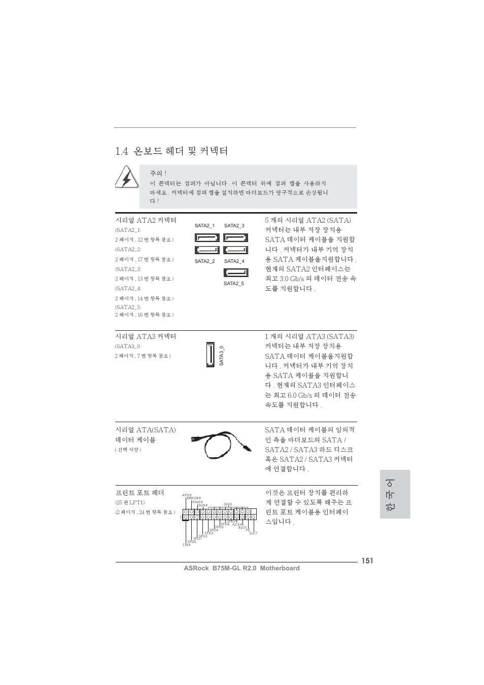한 국 어 1.4 온보드 헤더 및 커넥터 | ASRock B75M-GL R2.0 User Manual | Page 151 / 204
