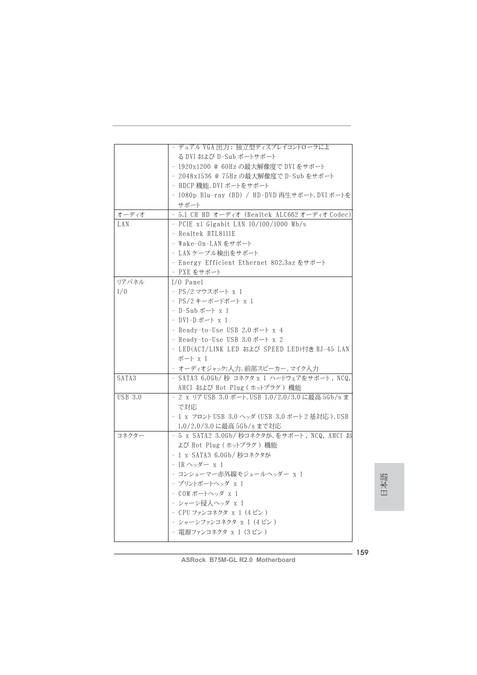 ASRock B75M-GL R2.0 User Manual | Page 159 / 204