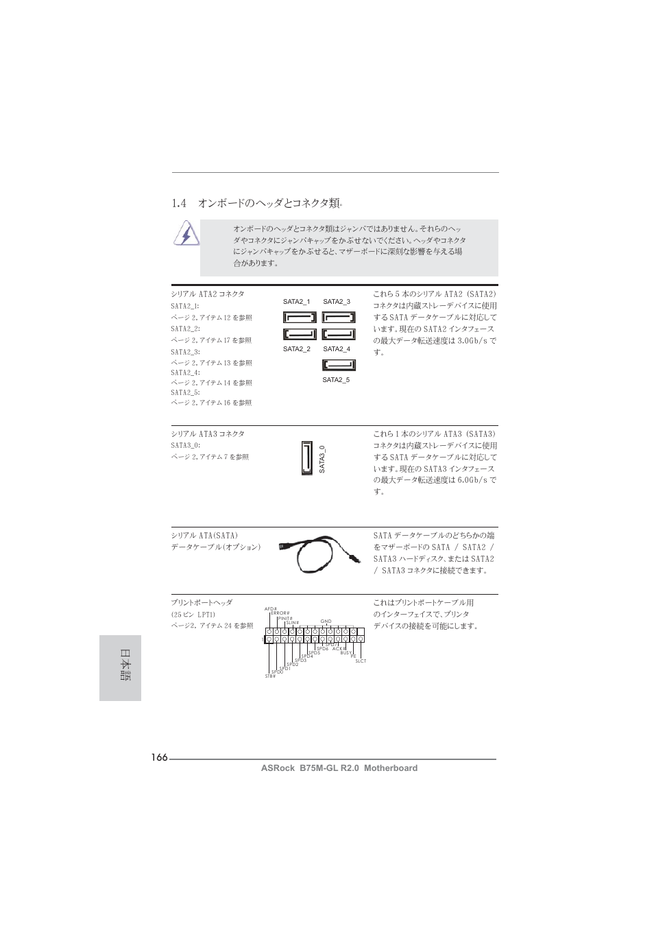 日本語 1.4 オンボードのヘッダとコネクタ類 | ASRock B75M-GL R2.0 User Manual | Page 166 / 204