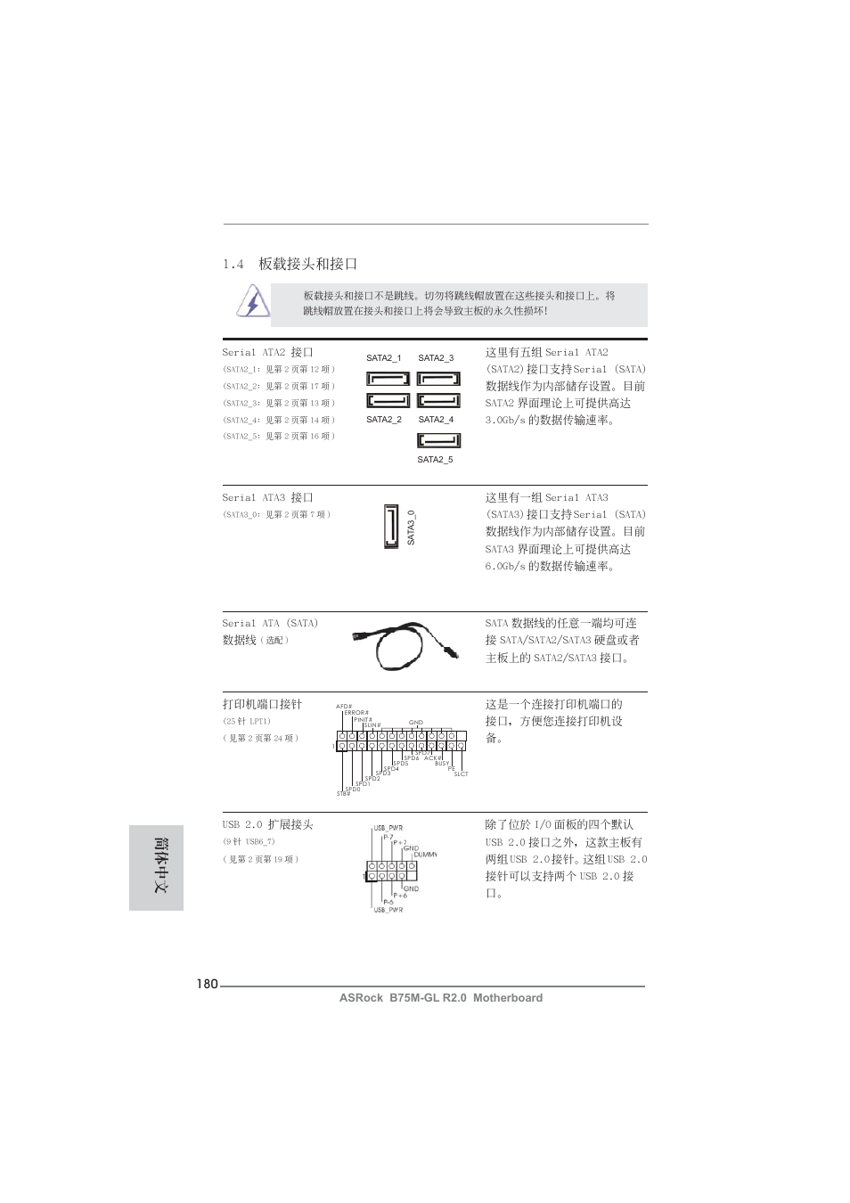 簡體中文, 4 板載接頭和接口 | ASRock B75M-GL R2.0 User Manual | Page 180 / 204