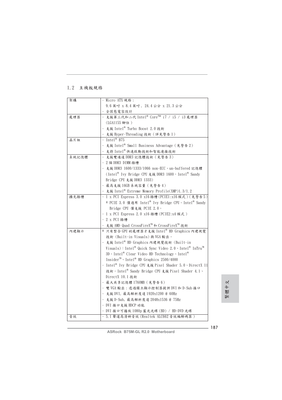 繁體中文 1.2 主機板規格 | ASRock B75M-GL R2.0 User Manual | Page 187 / 204