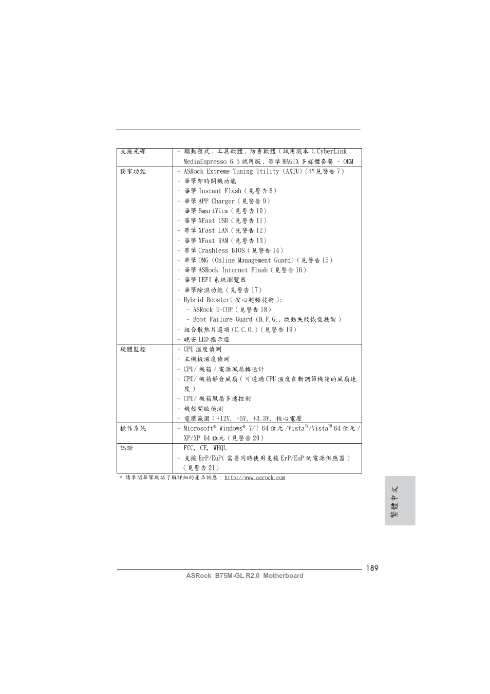 繁體中文 | ASRock B75M-GL R2.0 User Manual | Page 189 / 204