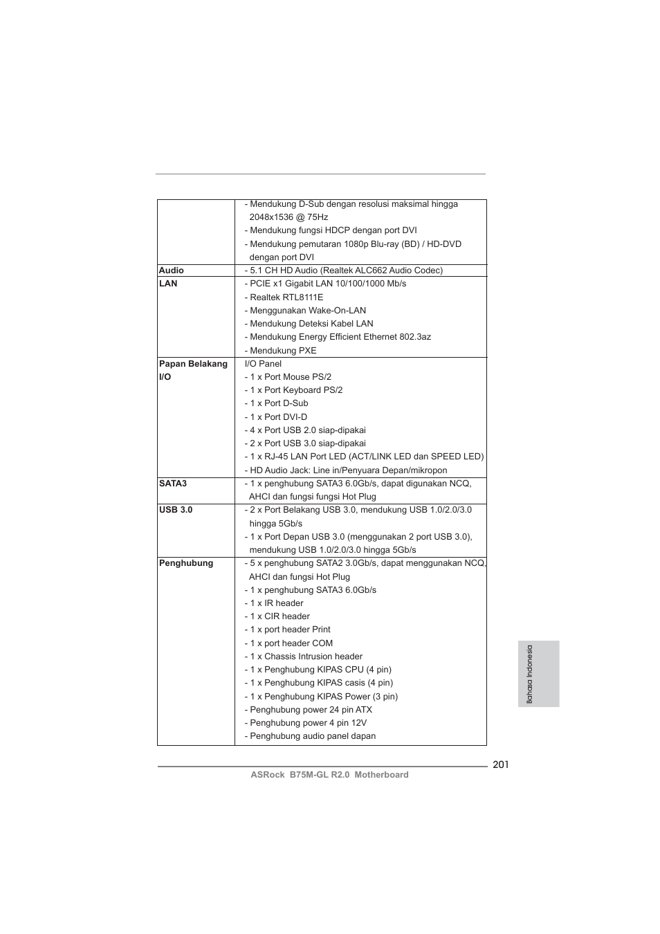 ASRock B75M-GL R2.0 User Manual | Page 201 / 204