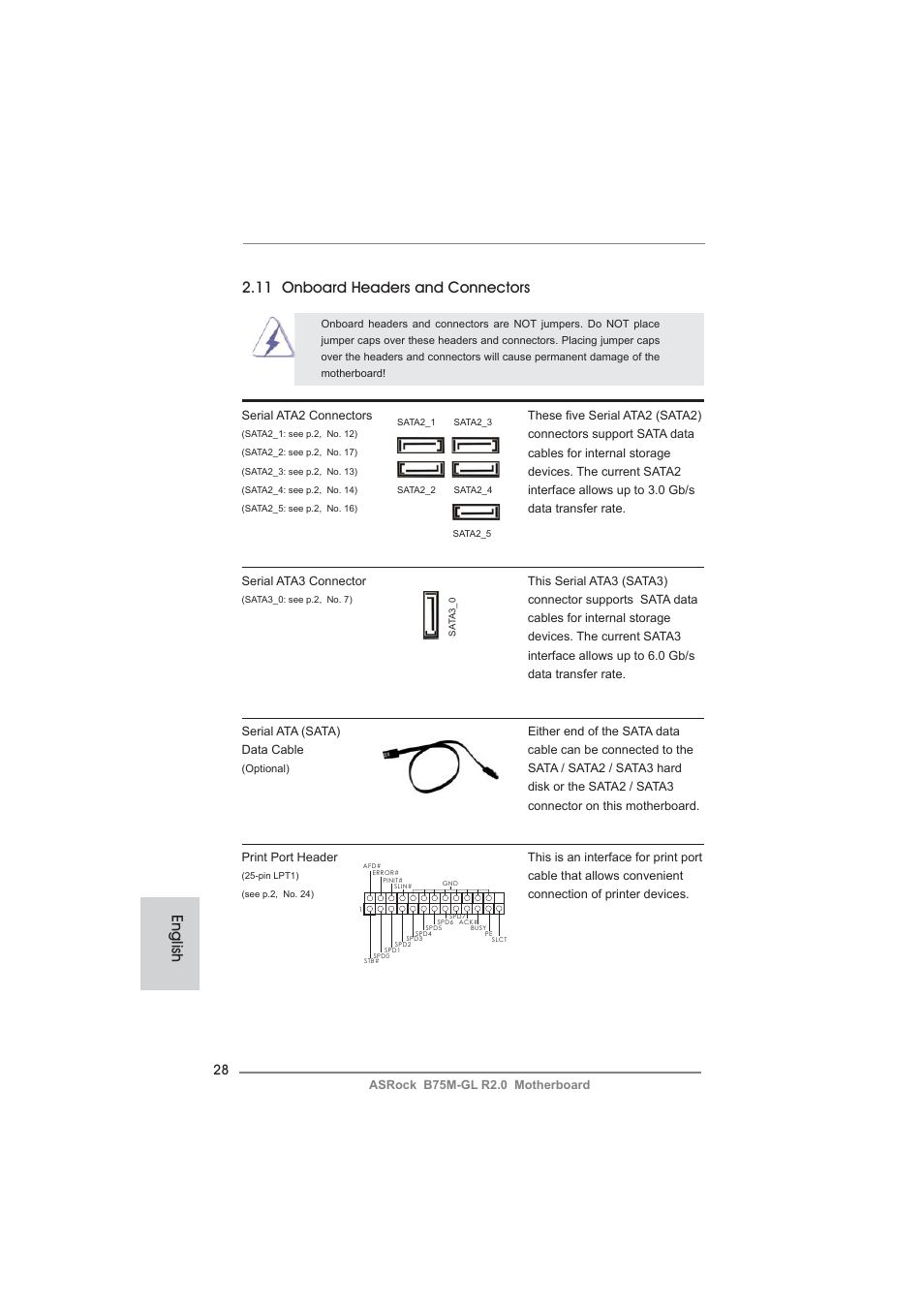 English 2.11 onboard headers and connectors | ASRock B75M-GL R2.0 User Manual | Page 28 / 204