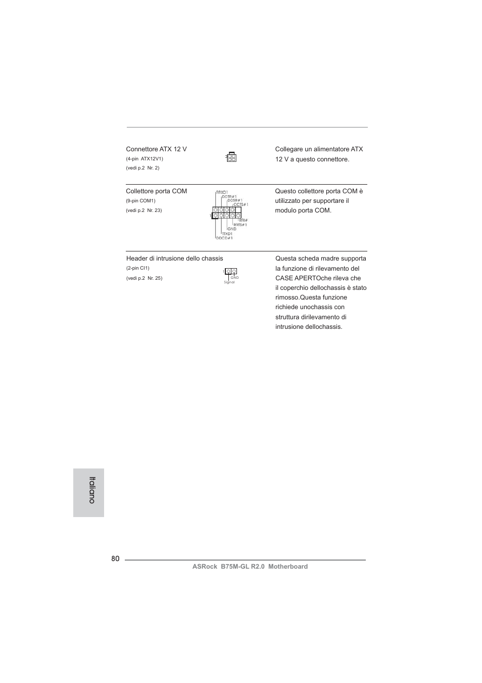 Italiano | ASRock B75M-GL R2.0 User Manual | Page 80 / 204
