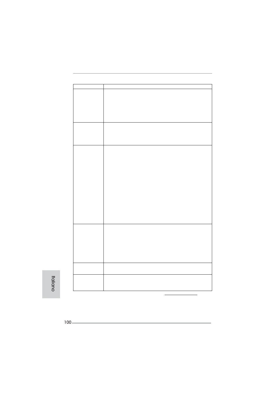 Italiano | ASRock Fatal1ty 990FX Professional User Manual | Page 100 / 287