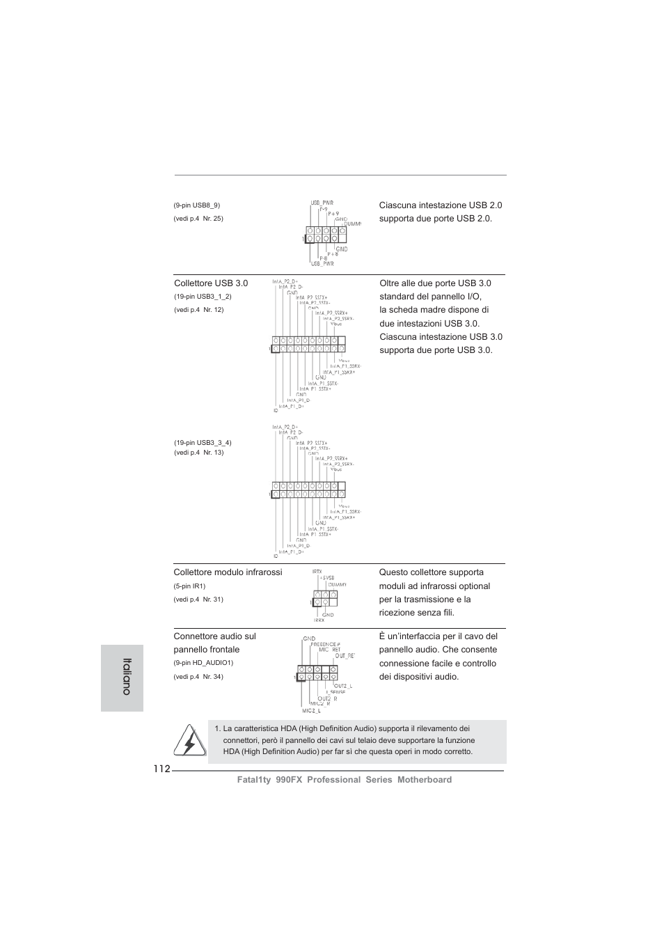 Italiano | ASRock Fatal1ty 990FX Professional User Manual | Page 112 / 287