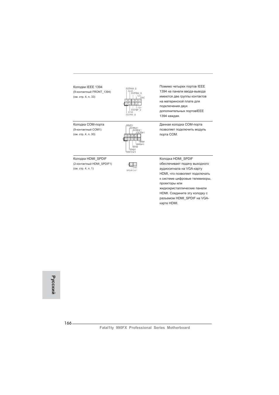 Ру сский | ASRock Fatal1ty 990FX Professional User Manual | Page 166 / 287