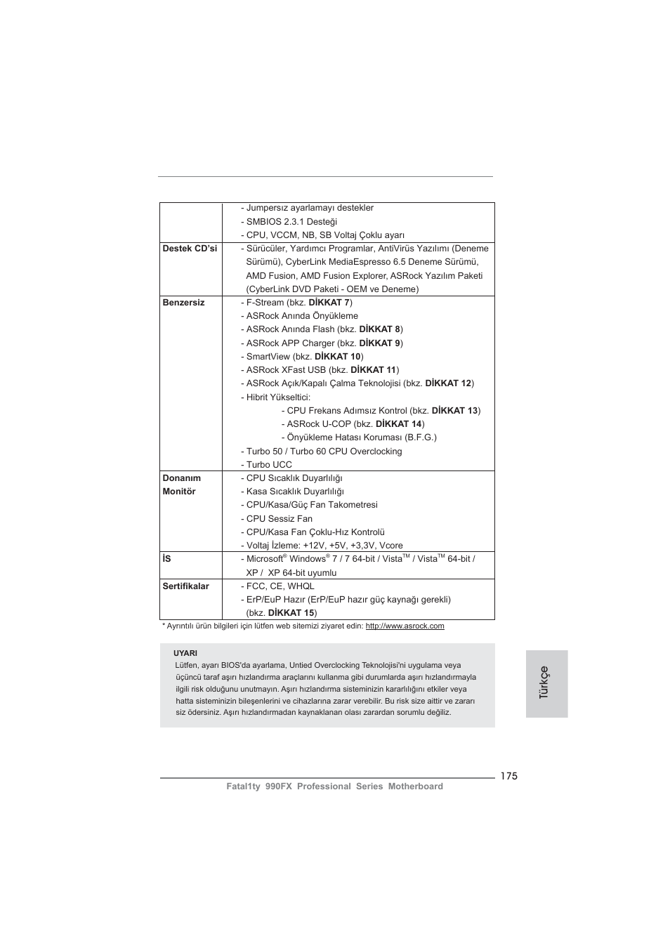 Türkçe | ASRock Fatal1ty 990FX Professional User Manual | Page 175 / 287