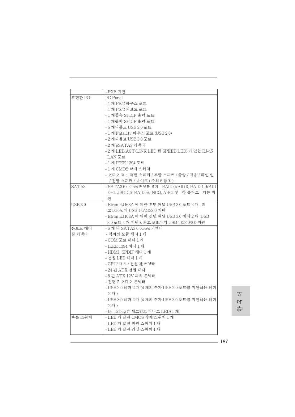 한 국 어 | ASRock Fatal1ty 990FX Professional User Manual | Page 197 / 287