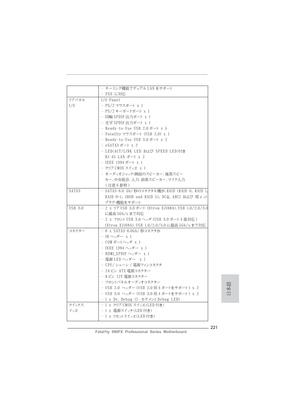 ASRock Fatal1ty 990FX Professional User Manual | Page 221 / 287