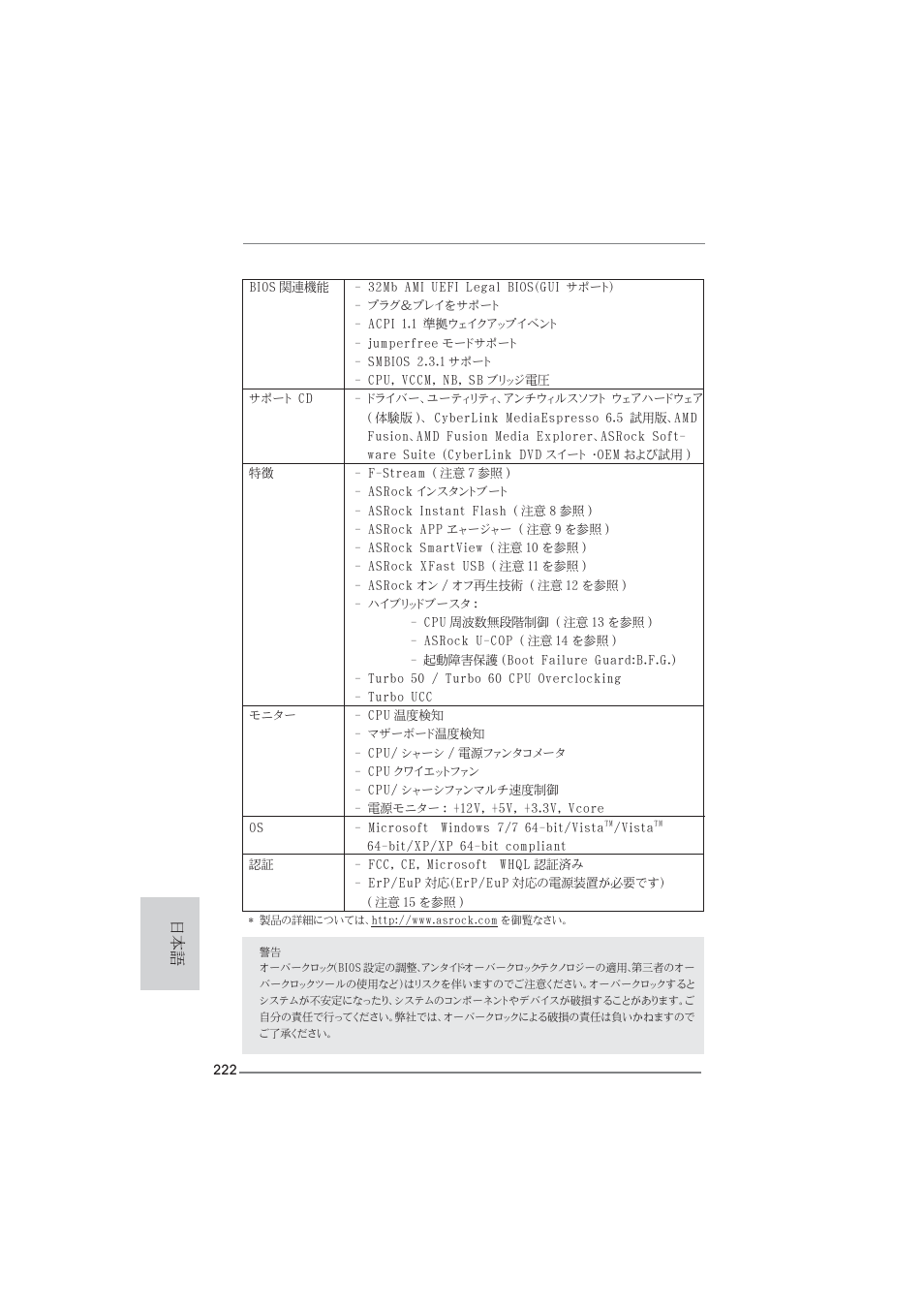 ASRock Fatal1ty 990FX Professional User Manual | Page 222 / 287