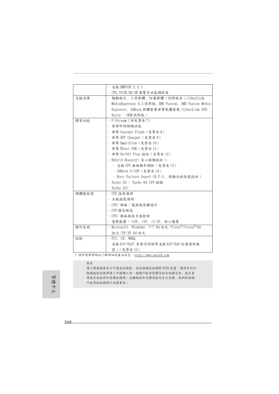 繁體中文 | ASRock Fatal1ty 990FX Professional User Manual | Page 268 / 287