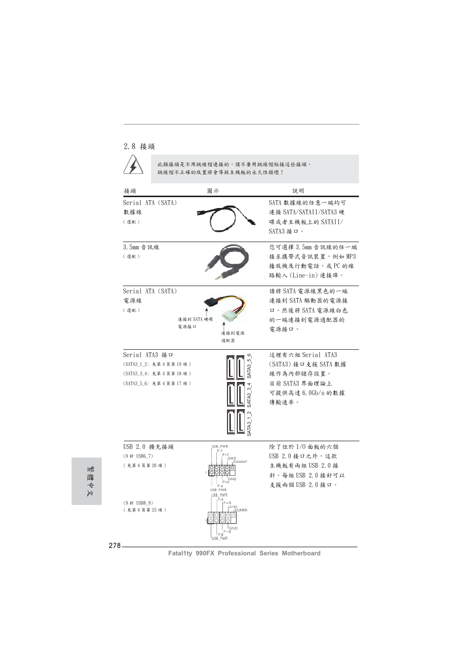 繁體中文 2.8 接頭 | ASRock Fatal1ty 990FX Professional User Manual | Page 278 / 287