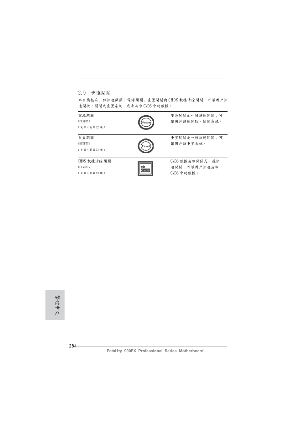 9 快速開關, 繁體中文 | ASRock Fatal1ty 990FX Professional User Manual | Page 284 / 287