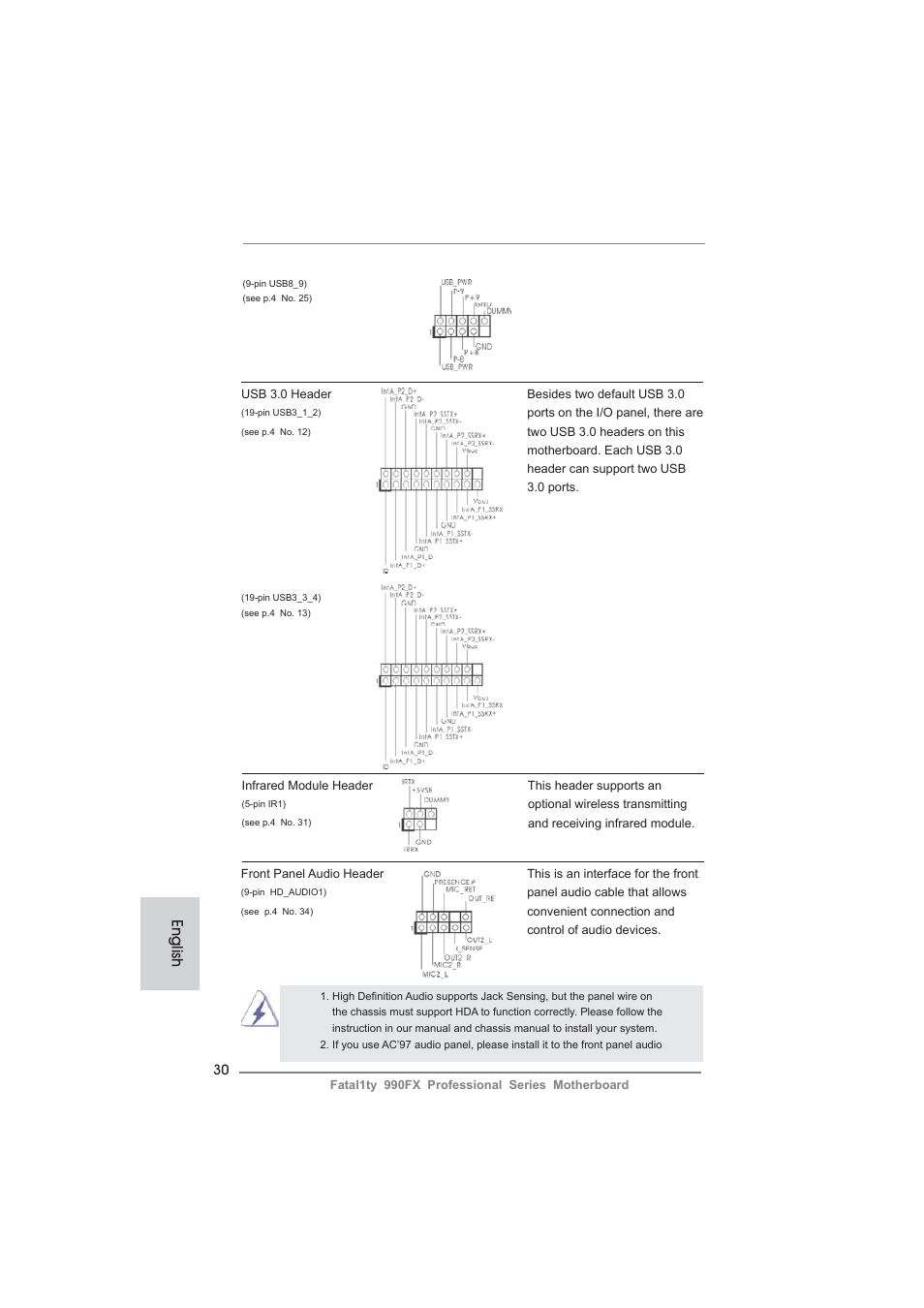 English | ASRock Fatal1ty 990FX Professional User Manual | Page 30 / 287