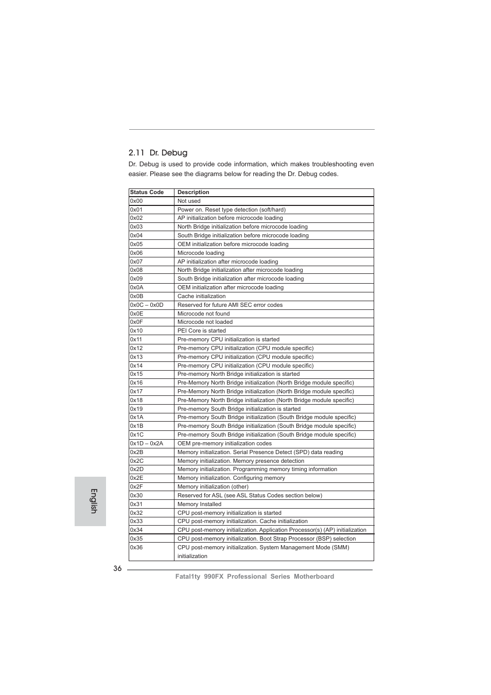 11 dr. debug, English | ASRock Fatal1ty 990FX Professional User Manual | Page 36 / 287
