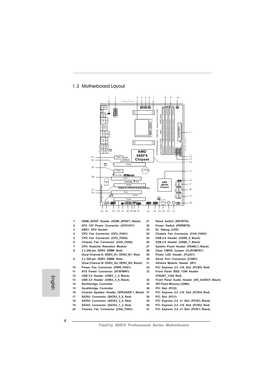 English 1.3 motherboard layout, Clrcmos1, Audio codec | Hdled reset pled pwrbtn, Panel 1 speaker1, Pled1, Cpu_fan1, Cha_fan3, Cpu_fan2, Cha_fan2 cha_fan1 pwr_fan1 | ASRock Fatal1ty 990FX Professional User Manual | Page 4 / 287