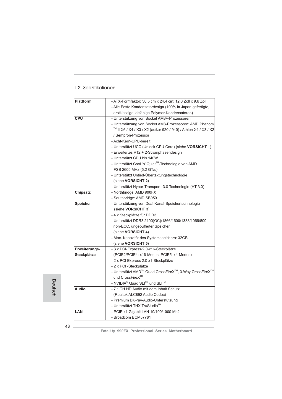 2 spezifikationen, Deutsch | ASRock Fatal1ty 990FX Professional User Manual | Page 48 / 287