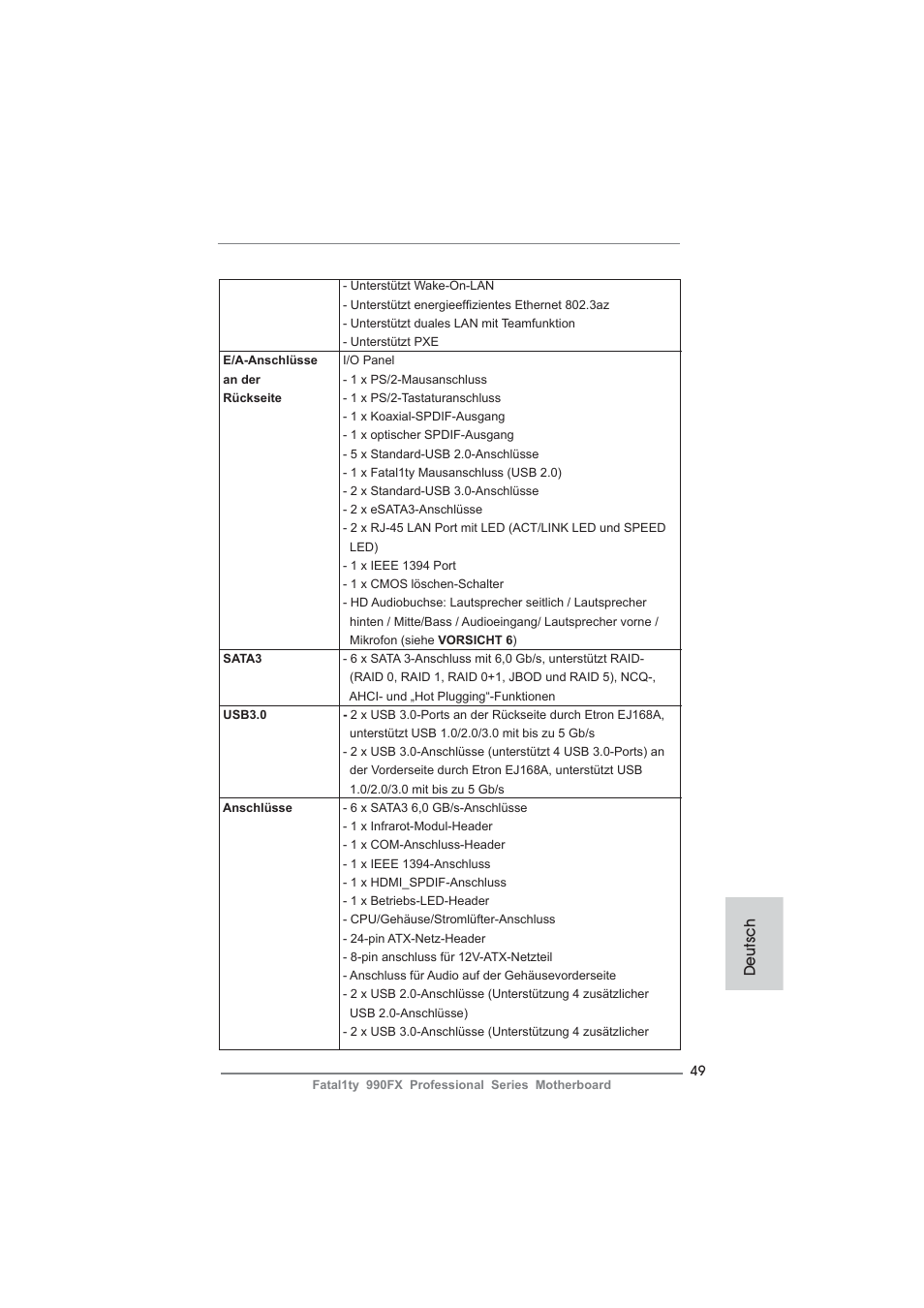 Deutsch | ASRock Fatal1ty 990FX Professional User Manual | Page 49 / 287