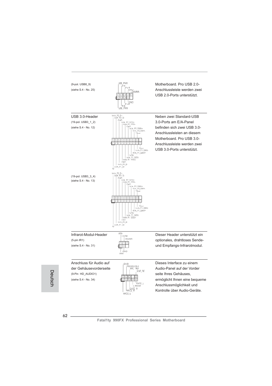 Deutsch | ASRock Fatal1ty 990FX Professional User Manual | Page 62 / 287
